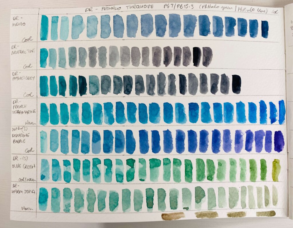 Colour swatches in DIY sketchbook